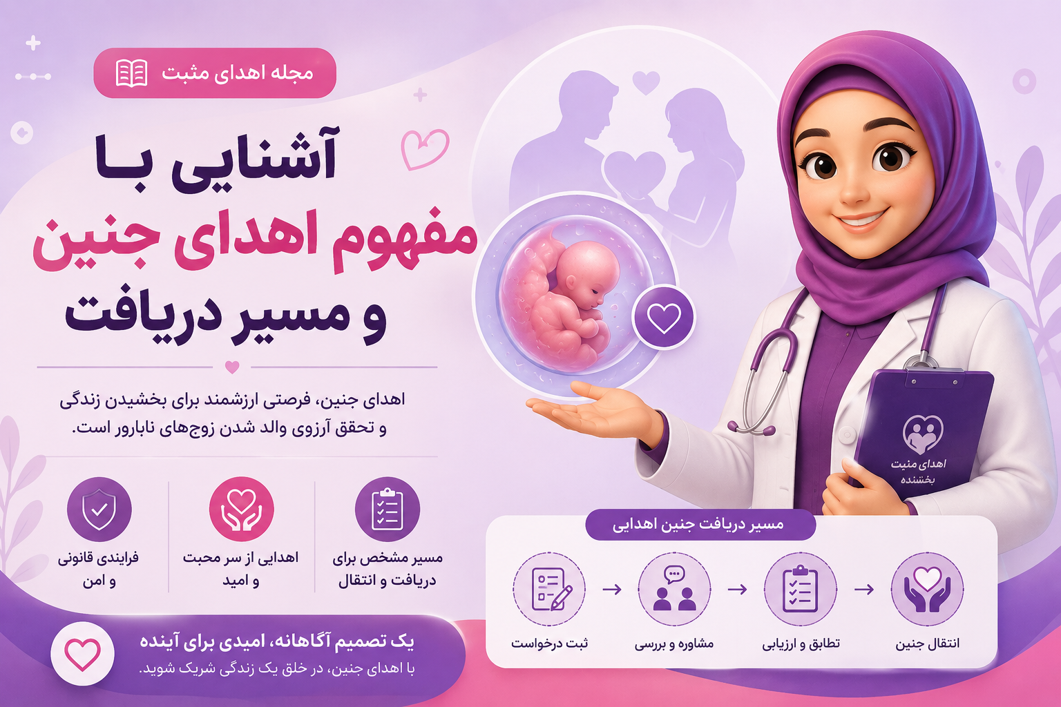 سن مناسب برای اهدای تخمک